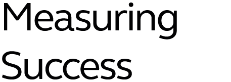 Measuring Success