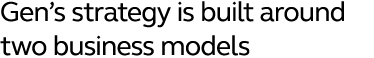 Gen s strategy is built around two business models 