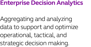 Enterprise Decision Analytics  Aggregating and analyzing data to support and optimize operational, tactical, and stra   