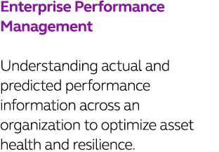 Enterprise Performance Management  Understanding actual and predicted performance information across an organization    