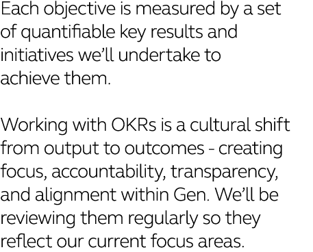 Each objective is measured by a set of quantifiable key results and initiatives we ll undertake to  achieve them   Wo   