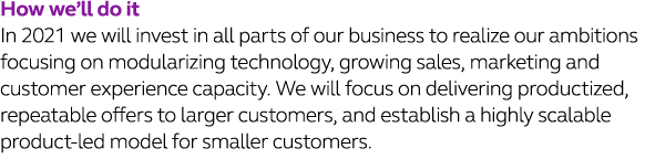 How we ll do it In 2021 we will invest in all parts of our business to realize our ambitions focusing on modularizing   