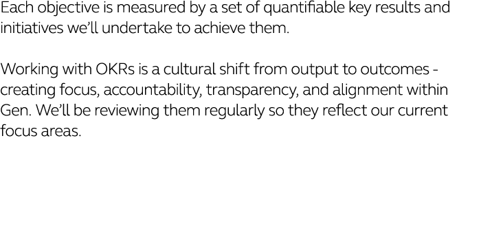 Each objective is measured by a set of quantifiable key results and initiatives we ll undertake to achieve them   Wor   