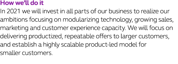 How we ll do it In 2021 we will invest in all parts of our business to realize our ambitions focusing on modularizing   