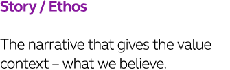 Story   Ethos The narrative that gives the value context   what we believe 