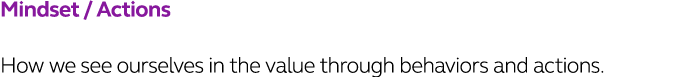 Mindset   Actions How we see ourselves in the value through behaviors and actions 